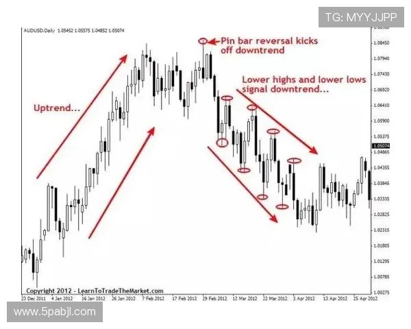 PA真人的兴起：背后的技术与市场分析